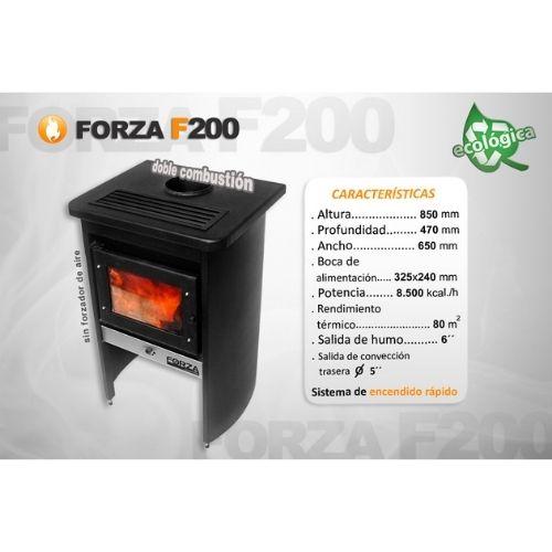 Estufa a leña Forza F200