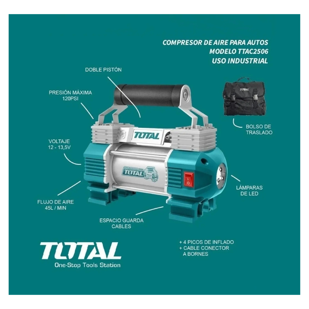 Compresor 12V Total TTAC2506 – 120 PSI, 45 L/min, doble pistón, luz LED