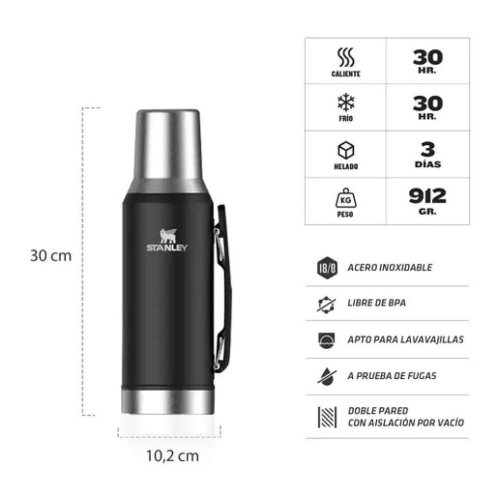 Termo Mate System STANLEY Classic 1,2lts